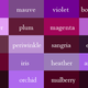Illustration for article titled These neat charts will help you name the colors properly